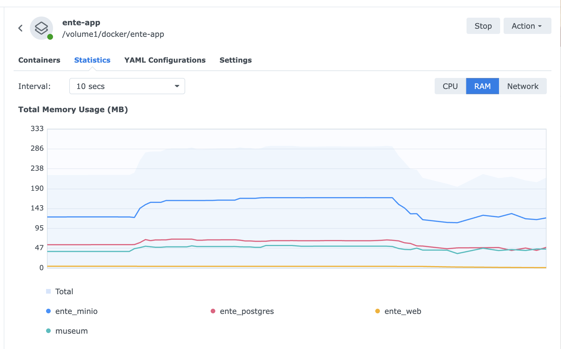 Leaving Google and the Real Price of Free