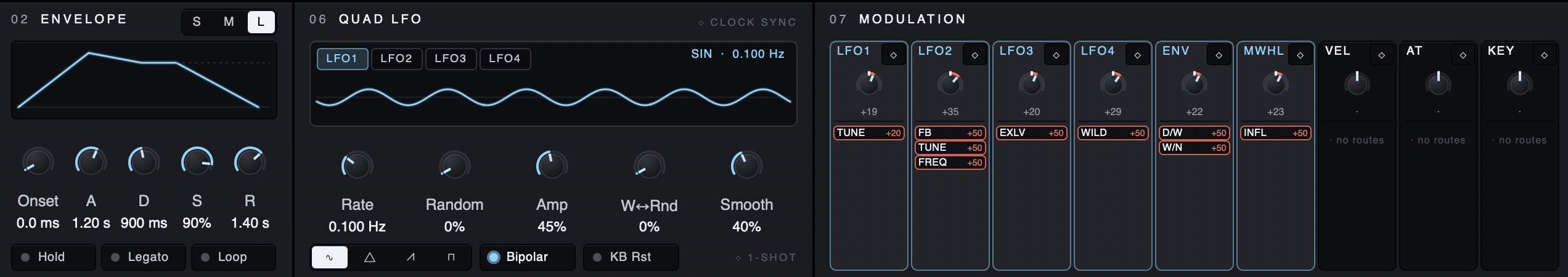 Quad LFO and modulation matrix