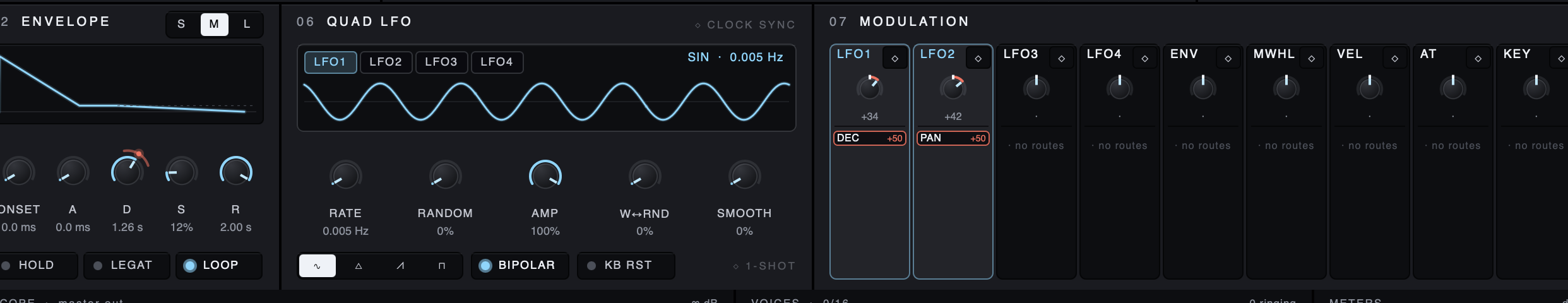 Quad LFO and modulation matrix